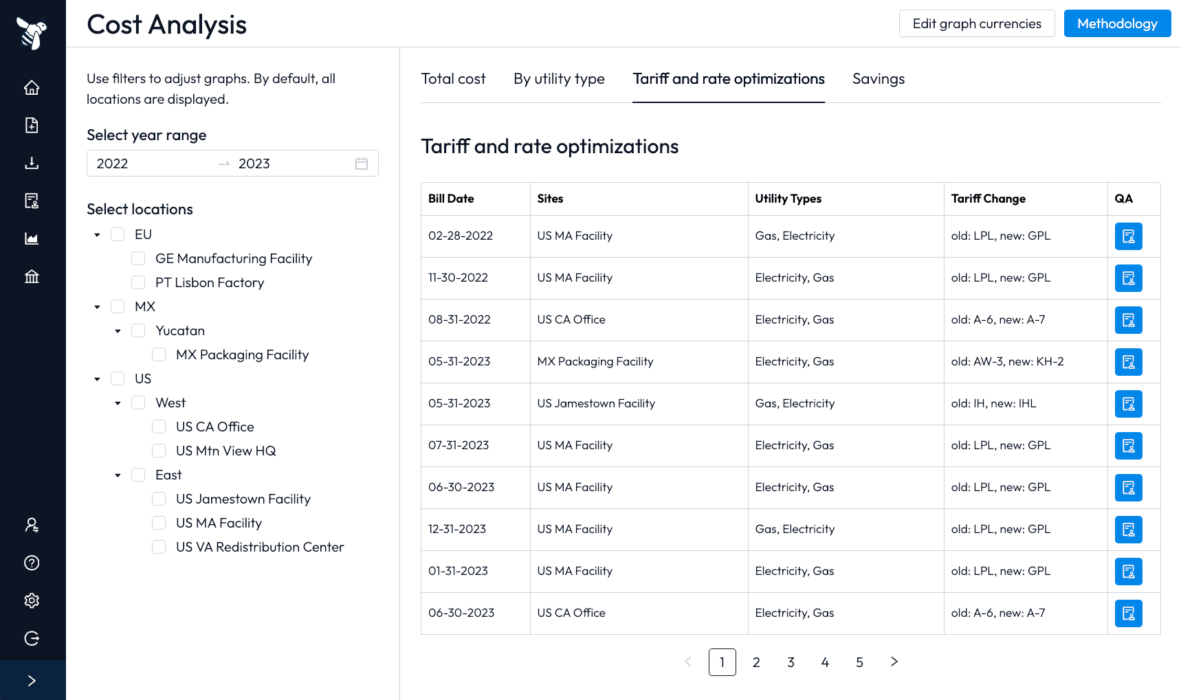 Nectar procurement advisory — automated utility data management screenshot