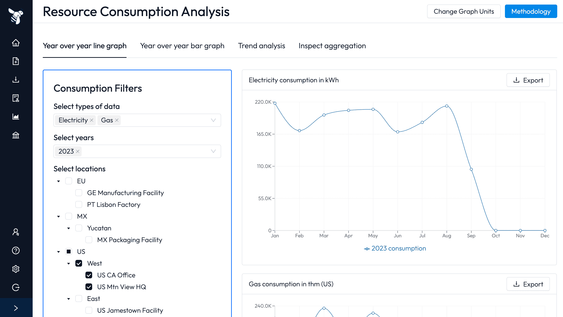 Nectar demand management — automated utility data management screenshot